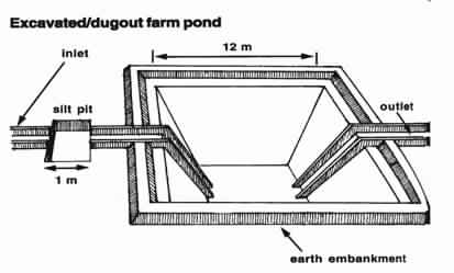 excavation